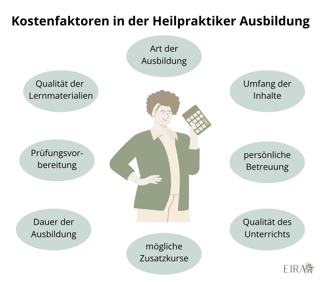 Kostenfaktoren Heilpraktiker Ausbildung